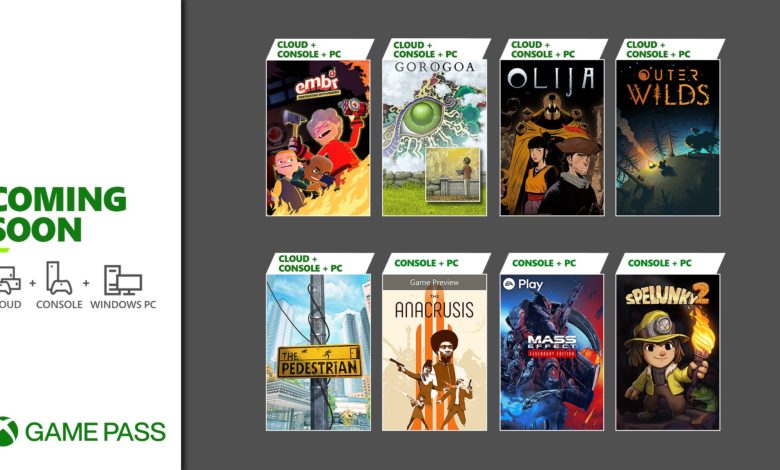 Xbox Game Pass Jan. 2022